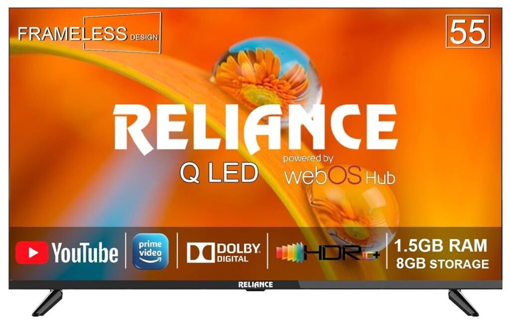 Best 4K HD Smart TV under ₹50,000