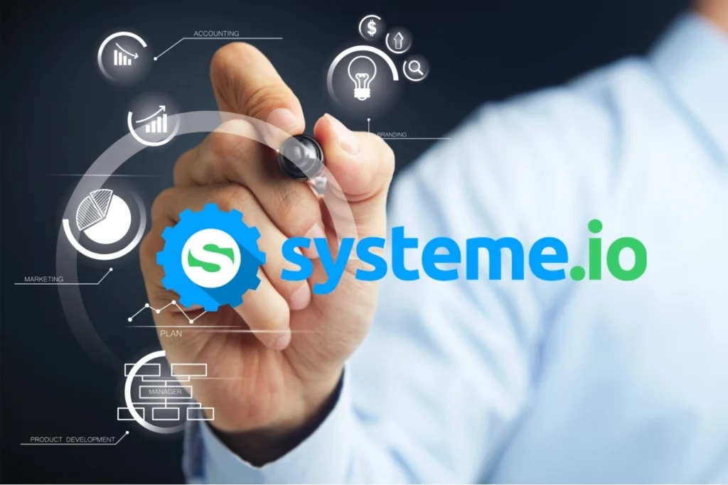 Systeme.io